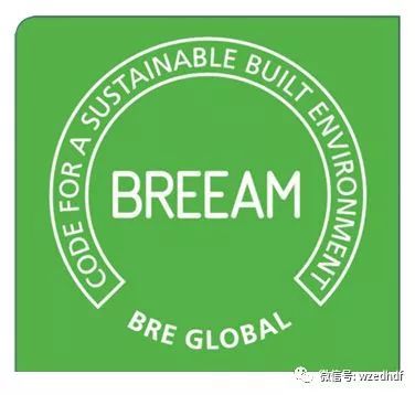 绿色建筑认证：国际标准与未来发展